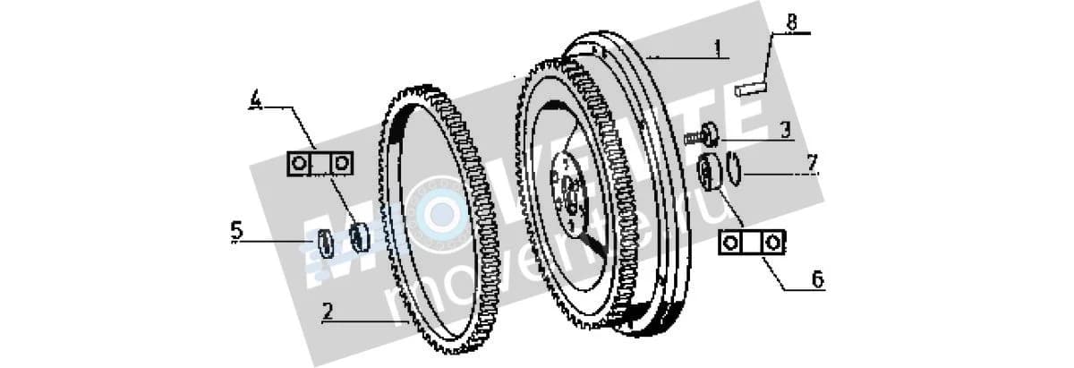 Подшипник 7701029542 CLAAS