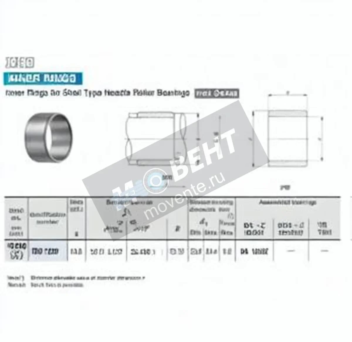 IKO IRB1220-IKO - Image 1