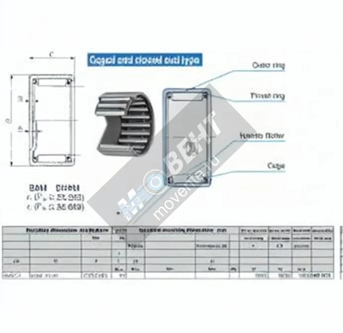 IKO BHAM1620-IKO - Image 1