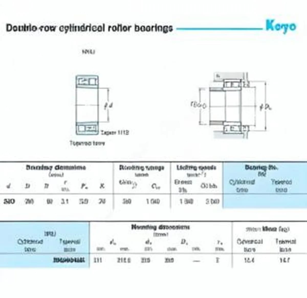 JTEKT NNU4940K-JTEKT - Image 1