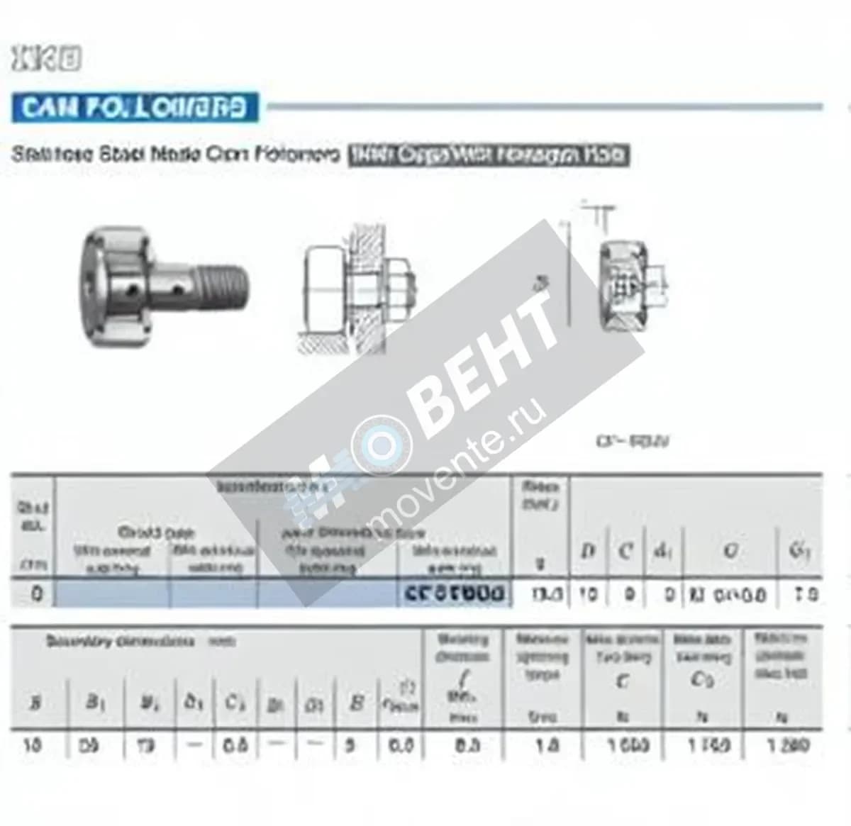 IKO CF5-F-B-UU-IKO - Image 1
