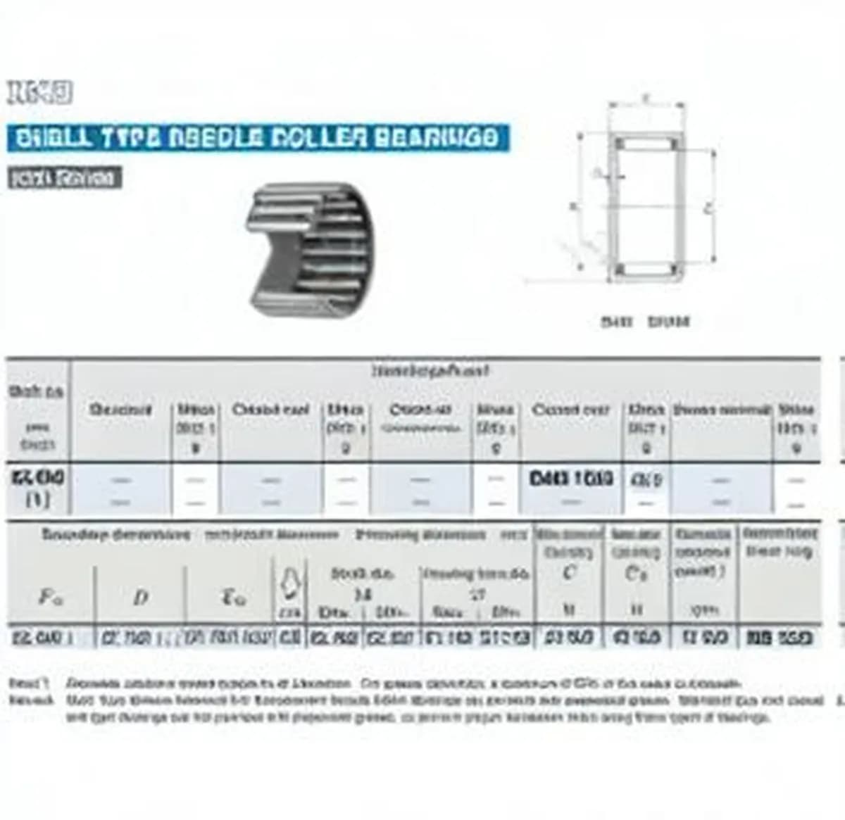 IKO BAM1620-IKO - Image 1