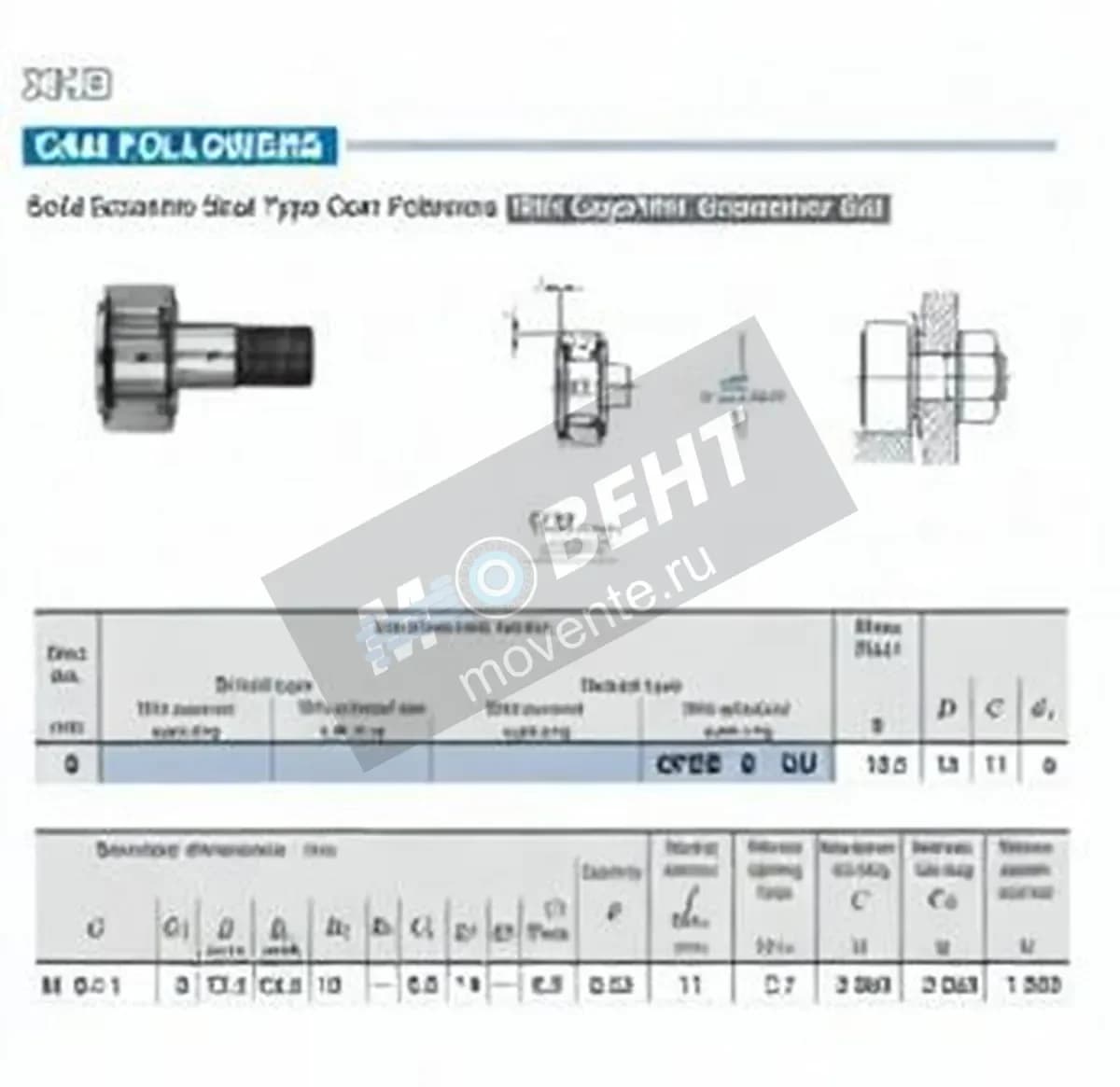 IKO CFES6-UU-IKO - Image 1