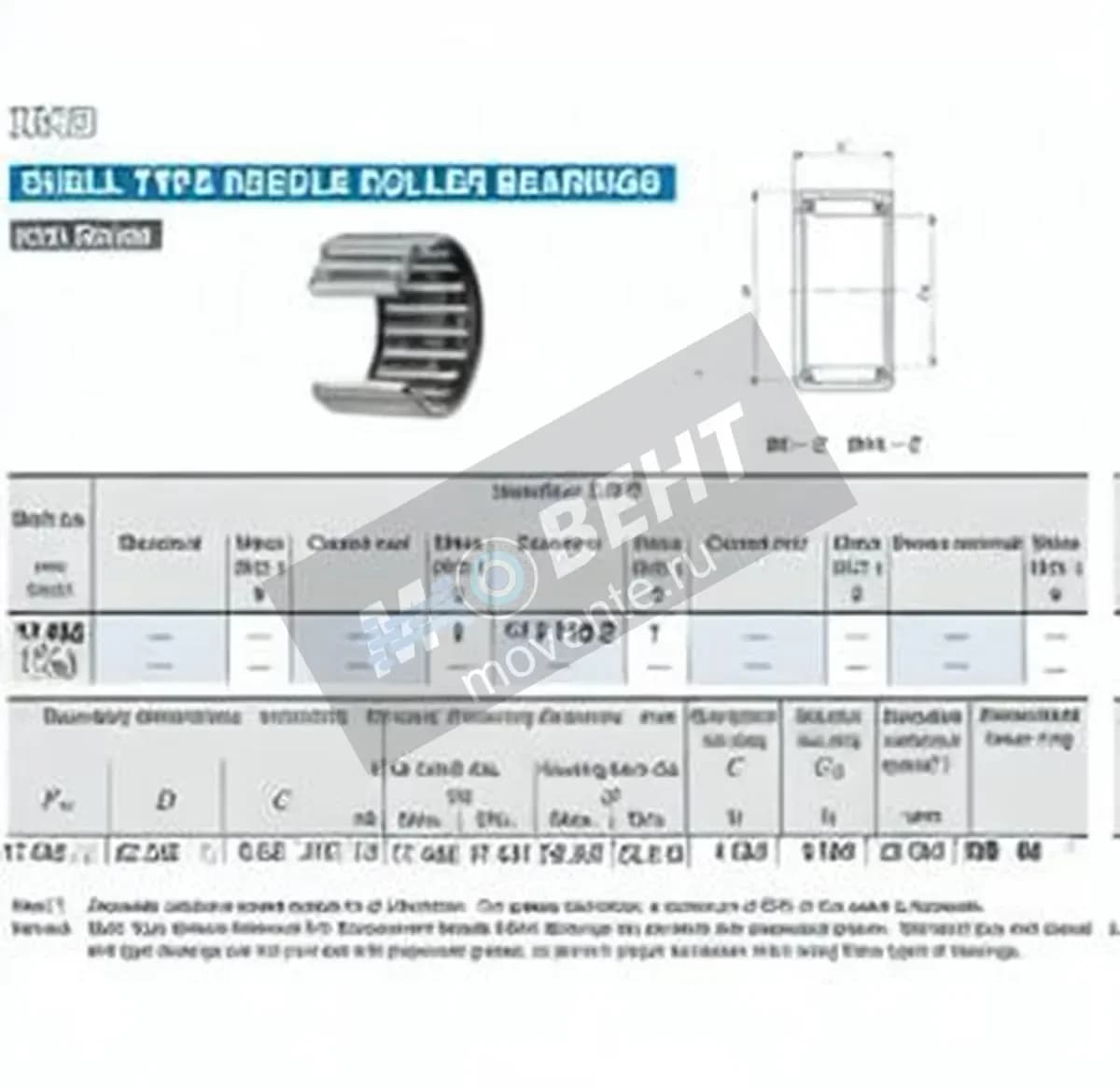 IKO BA116-ZOH-IKO - Image 1