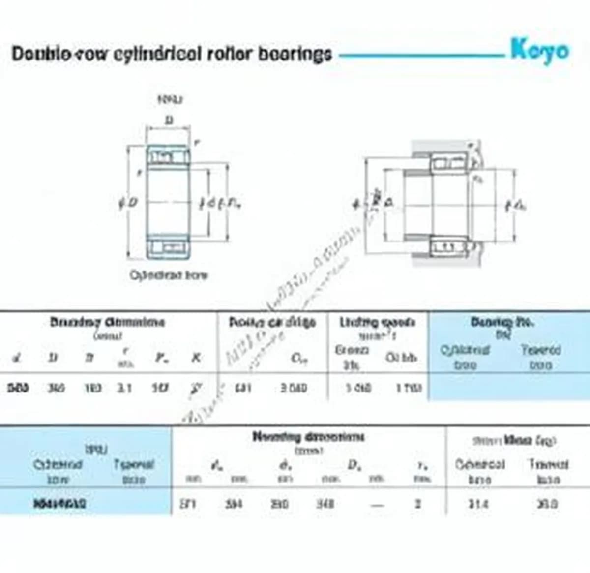 JTEKT NNU4952-JTEKT - Image 1