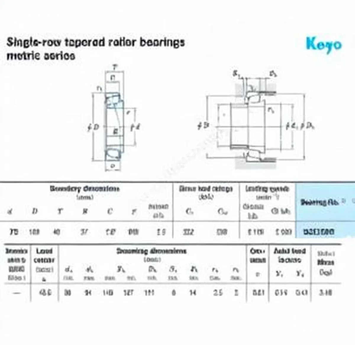 JTEKT 30315-DR-JTEKT - Image 1
