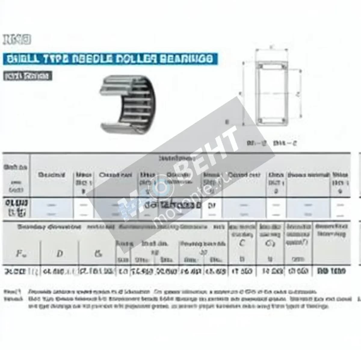 IKO BHA2220-ZOH-IKO - Image 1