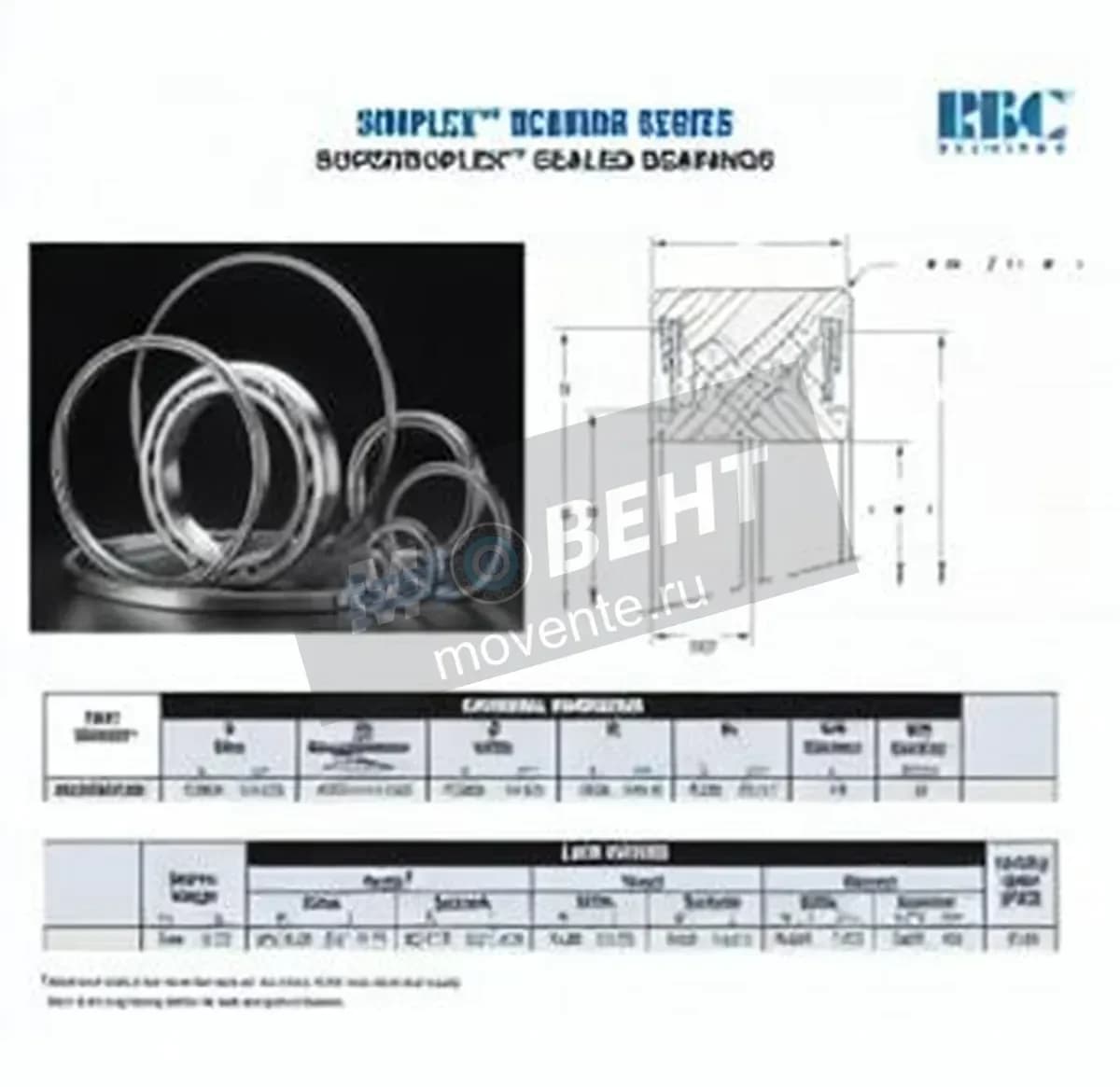 RBC ZU075-MZ3-RBC - Image 1