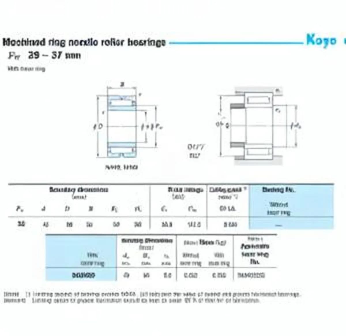 JTEKT NA5909-JTEKT - Image 1