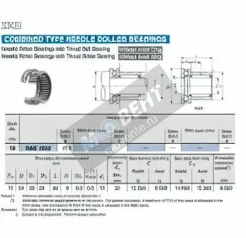IKO NAX1523-IKO - Image 1