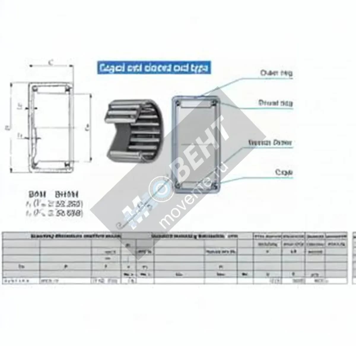 IKO BAM268-IKO - Image 1