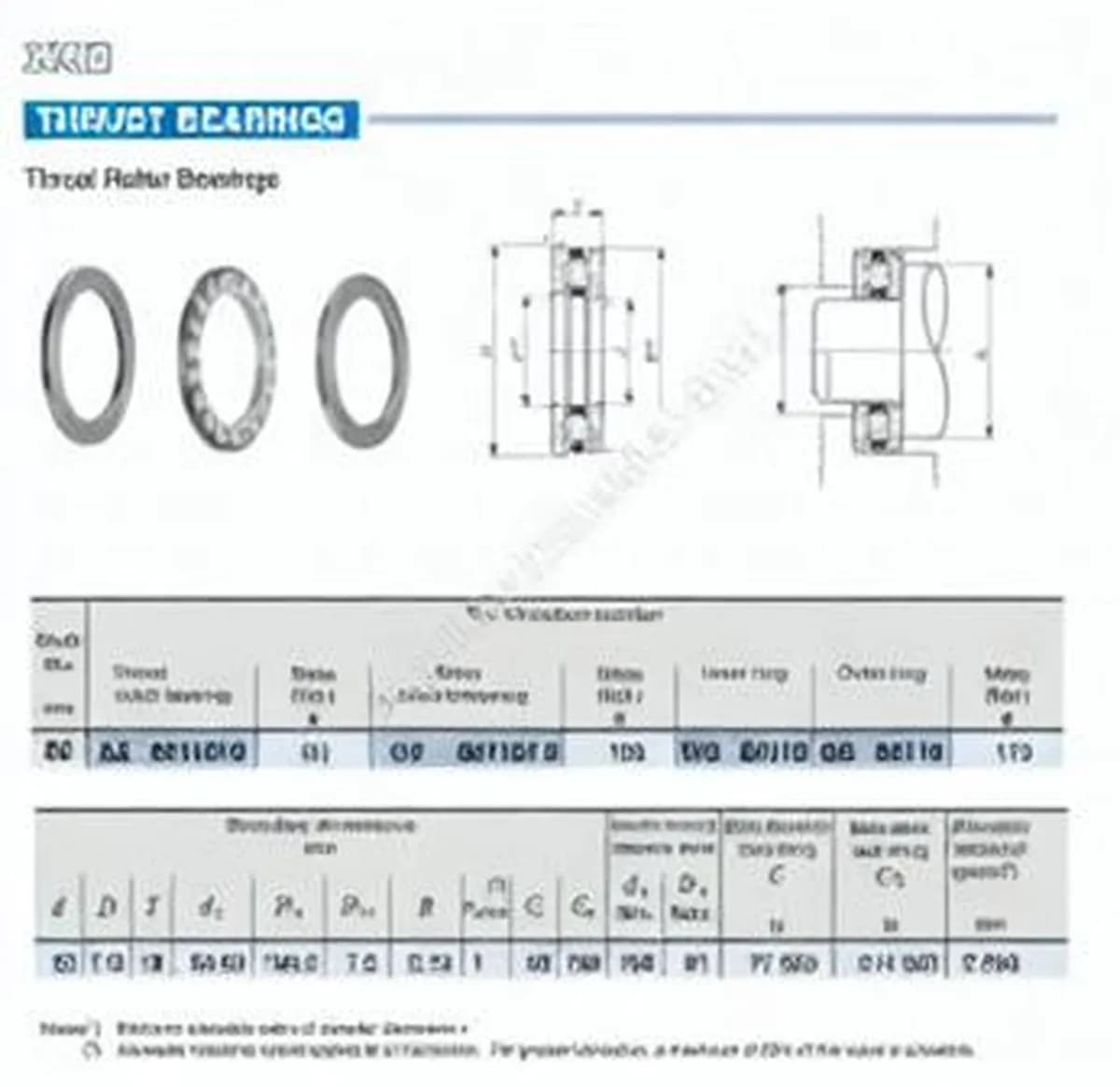 IKO AZ8511019-IKO - Image 1