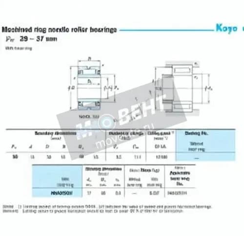 JTEKT NA4902UU-JTEKT - Image 1