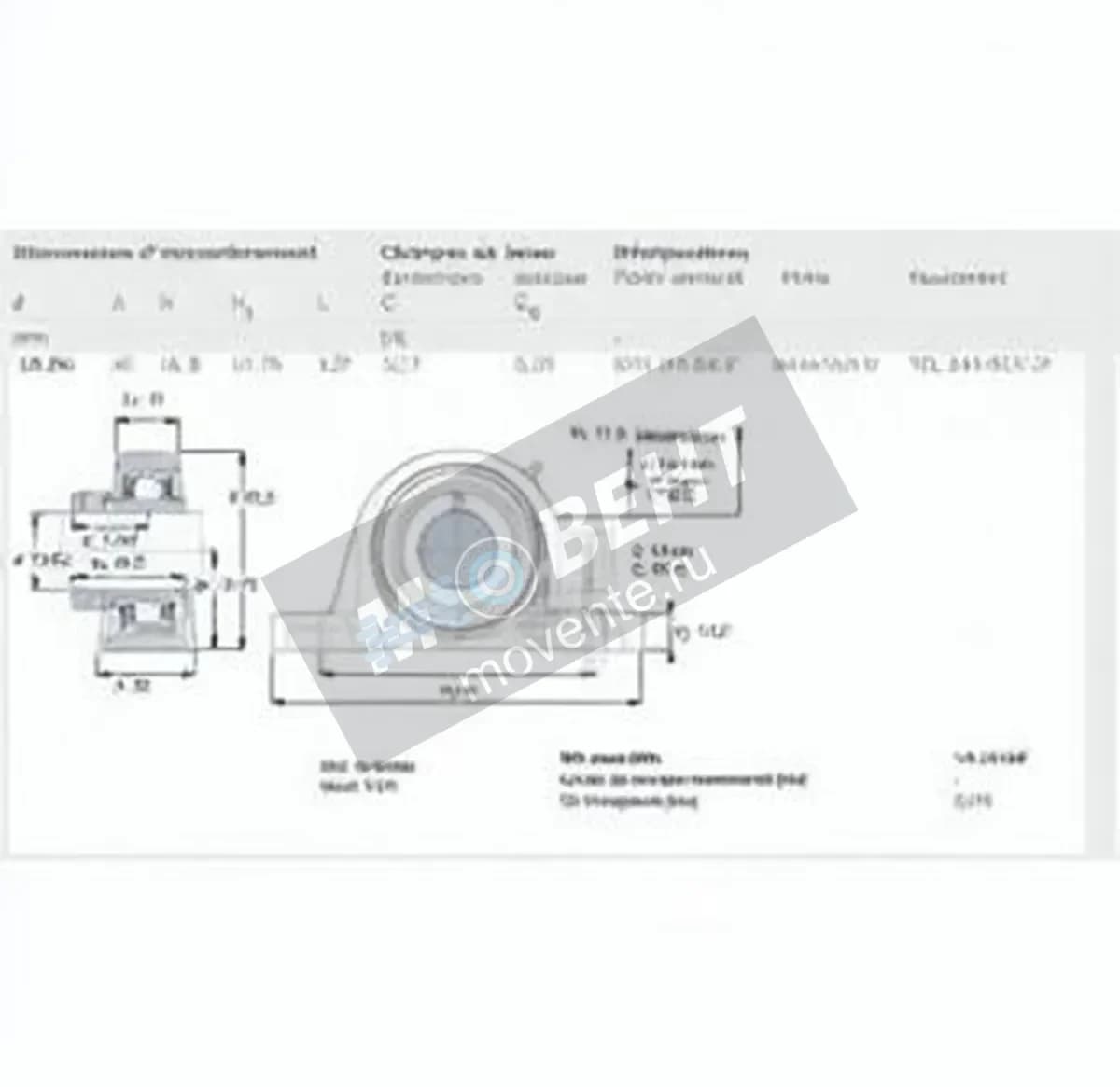 SKF SYH3-4-WF-SKF - Image 1
