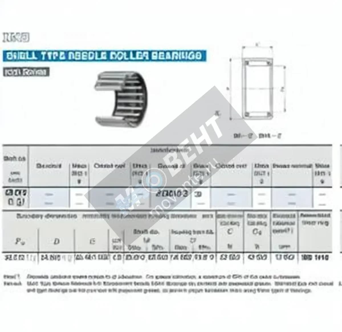IKO BA1816-ZOH-IKO - Image 1