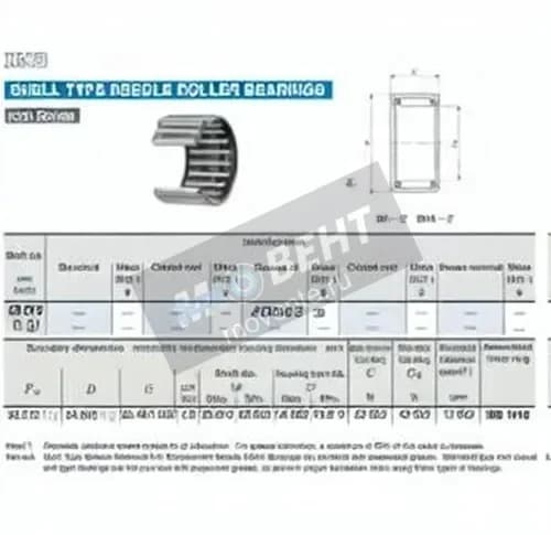 IKO BA1816-ZOH-IKO - Image 1