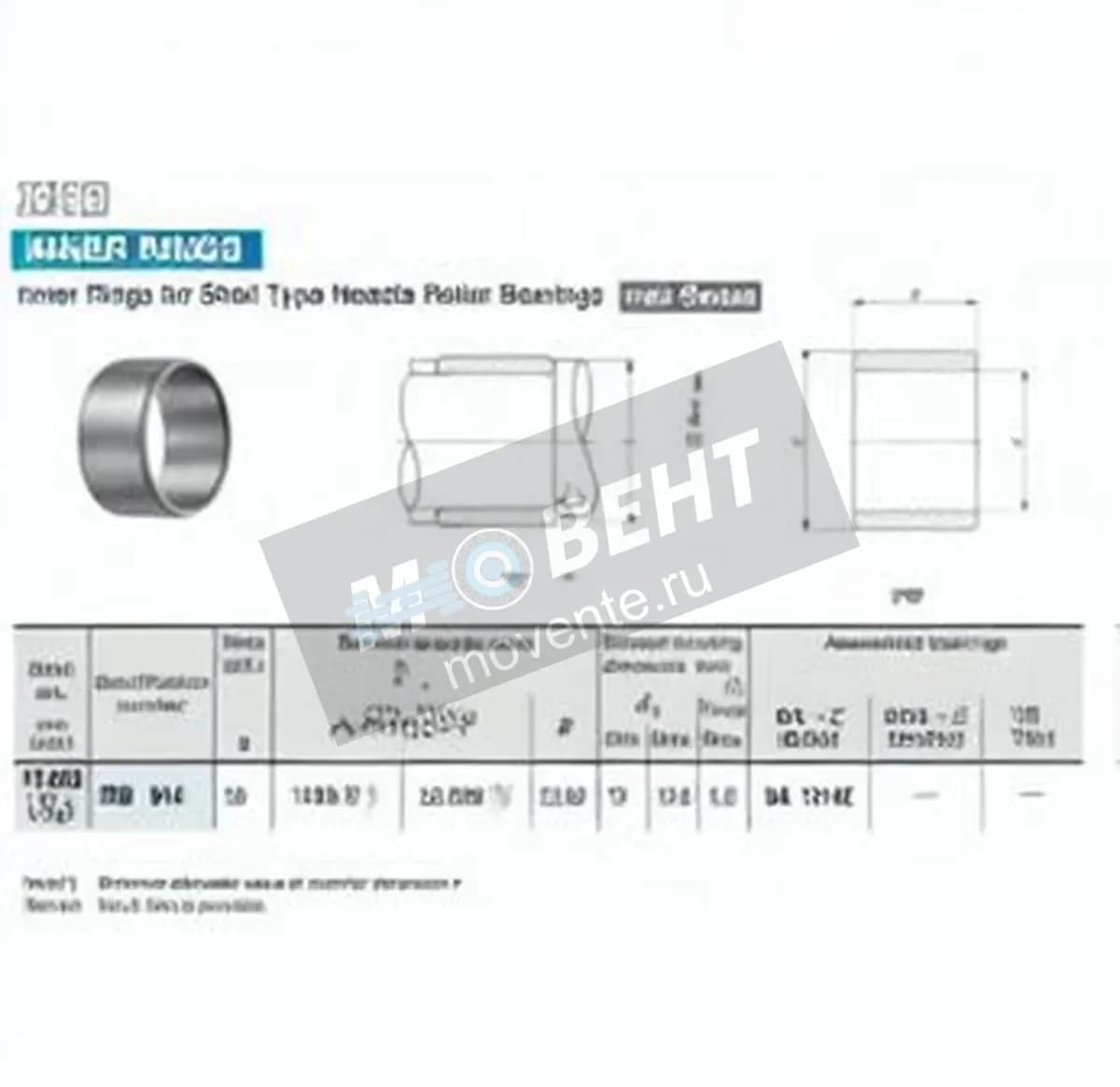 IKO IRB914-IKO - Image 1