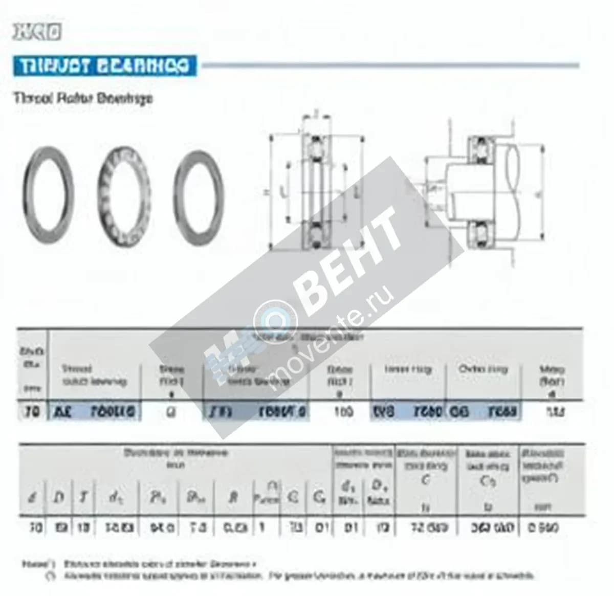IKO AZ709518-IKO - Image 1