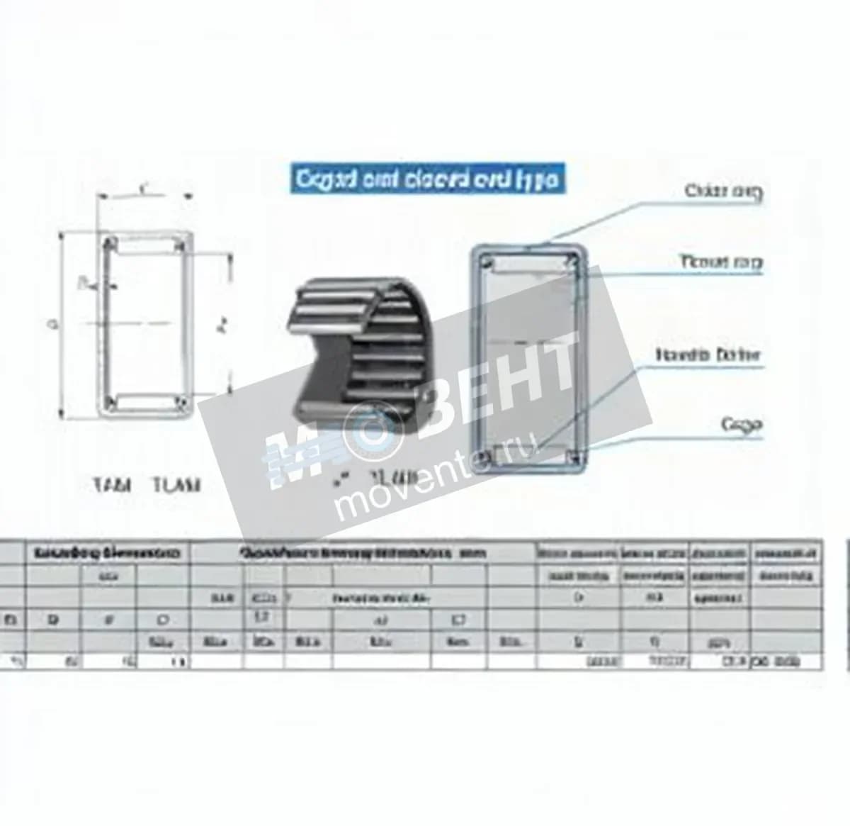 IKO TAM7025-IKO - Image 1
