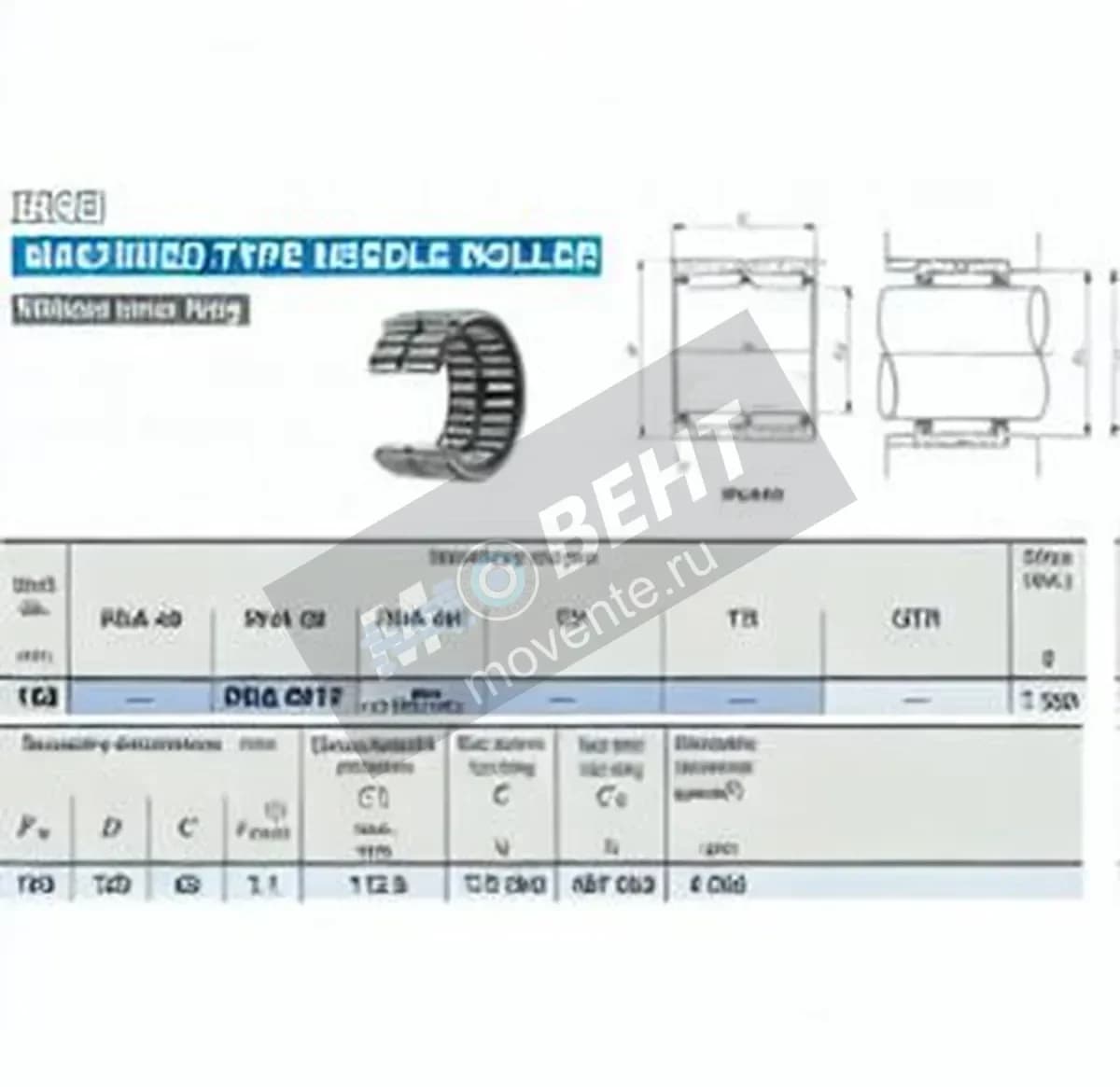 IKO RNA6917-IKO - Image 1