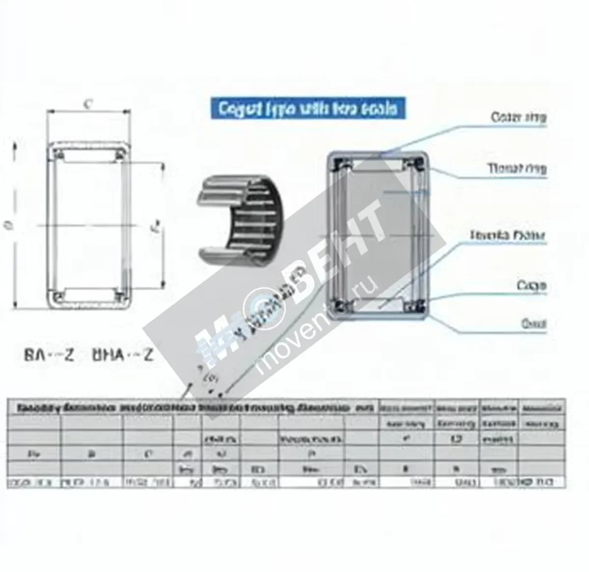 IKO BA1412-Z-IKO - Image 1