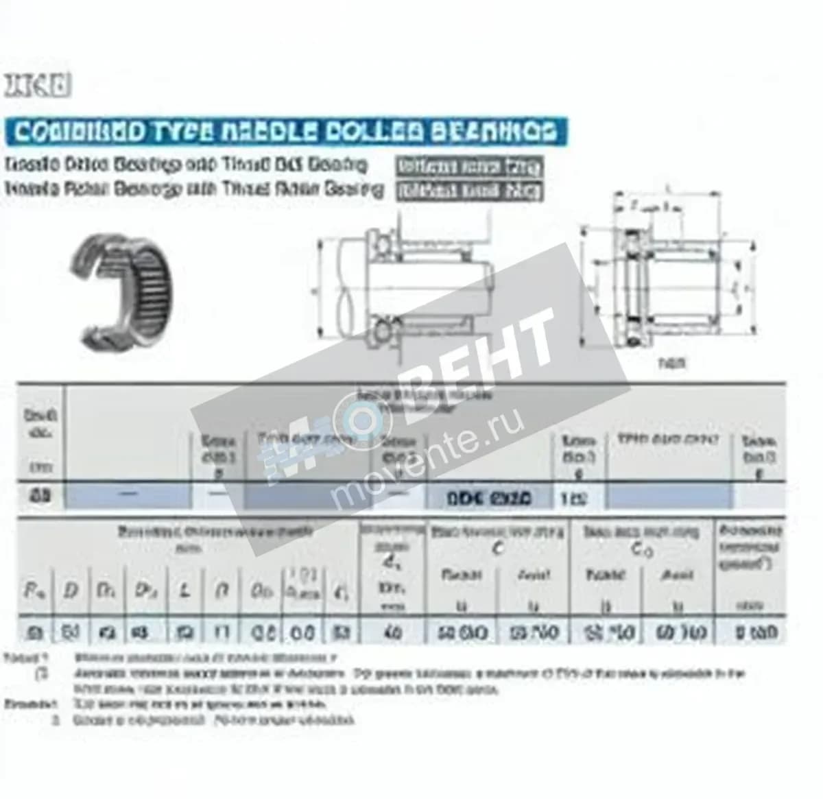 IKO NBX2530-IKO - Image 1