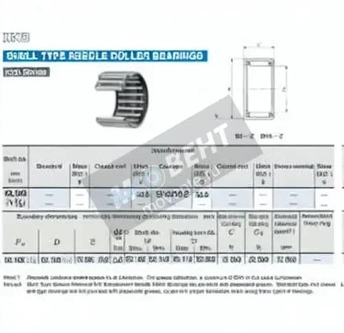 IKO BA1910-ZOH-IKO - Image 1