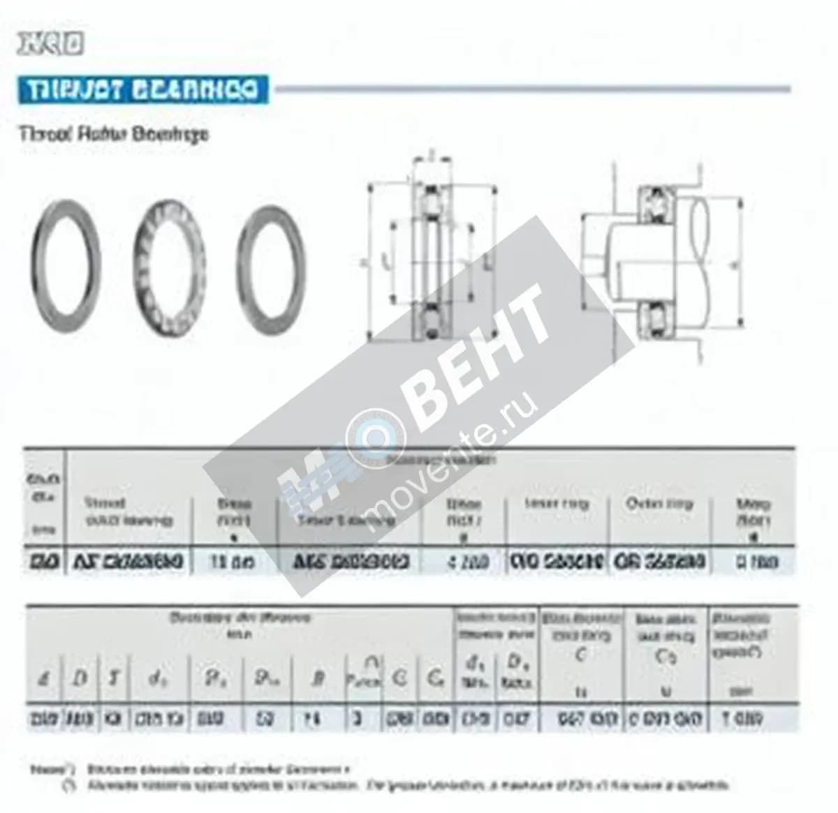 IKO AZ22029050-IKO - Image 1