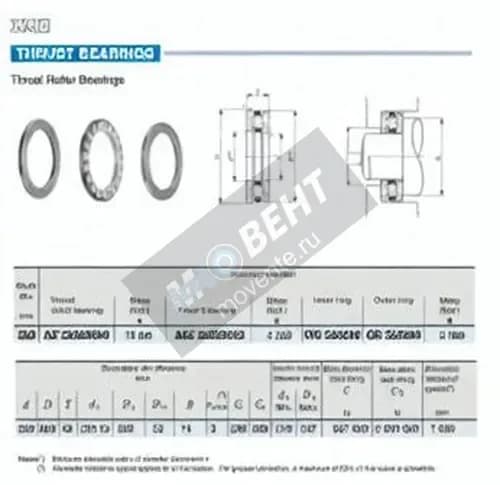 IKO AZ22029050-IKO - Image 1