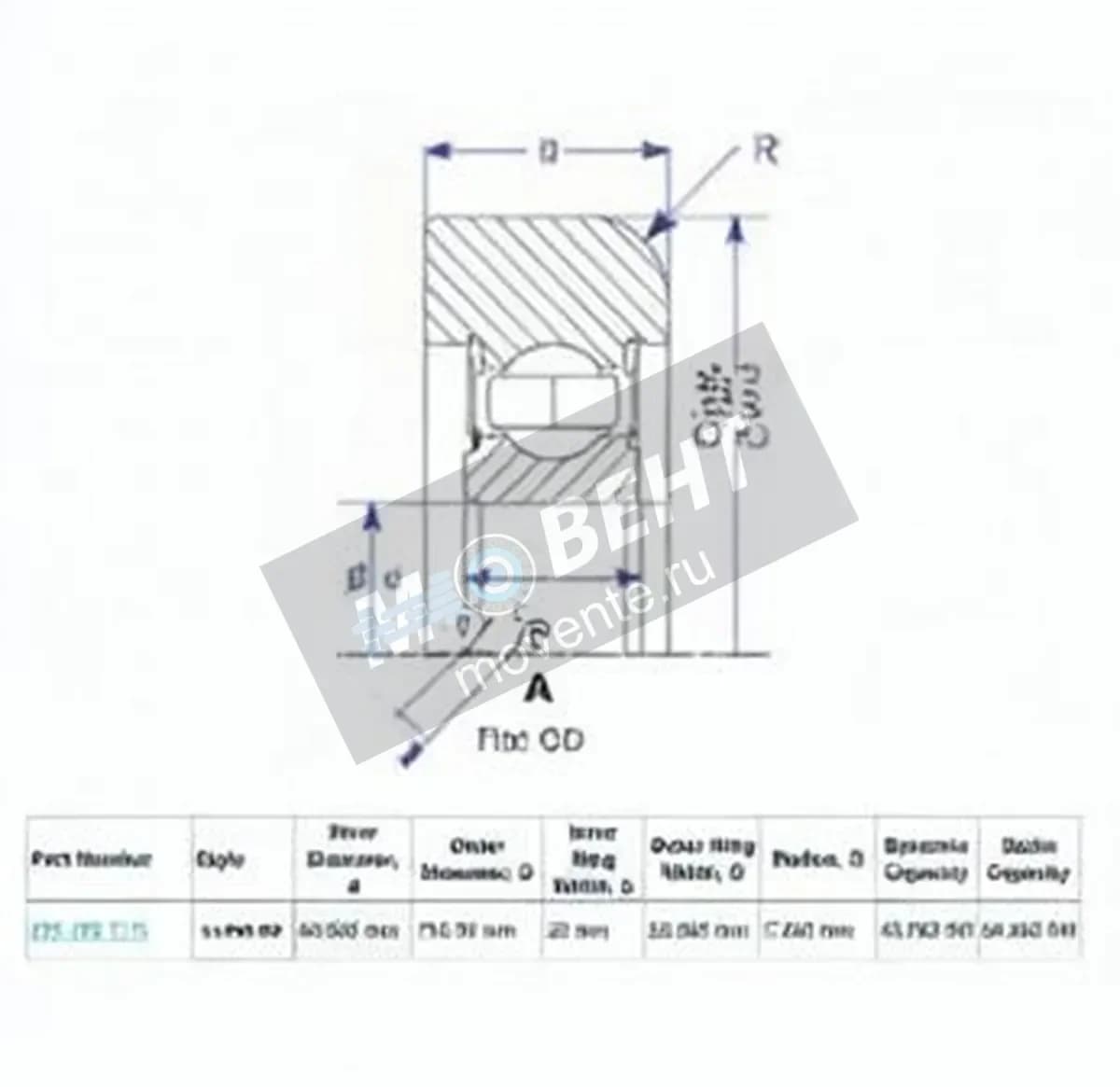 ENDURO MG308-T-18-ENDURO - Image 1
