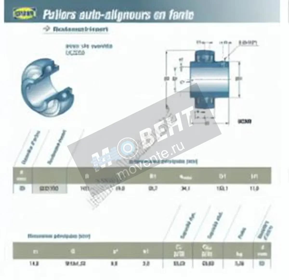 SNR UC217-G2-SNR - Image 1