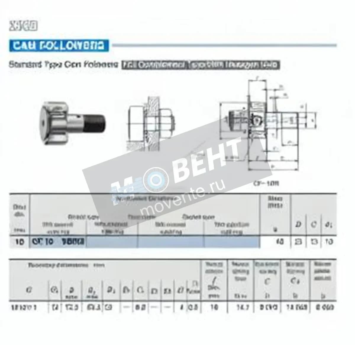 IKO CF10-VBRM-IKO - Image 1