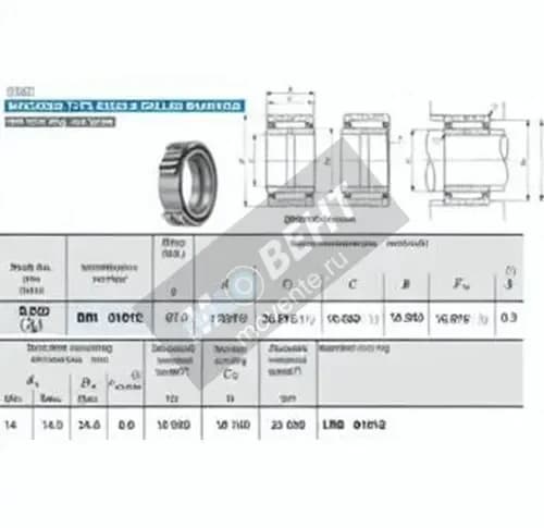 IKO BRI61812-IKO - Image 1