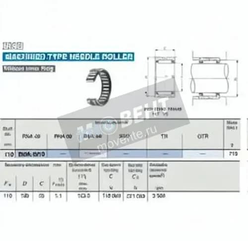 IKO RNA4919-IKO - Image 1