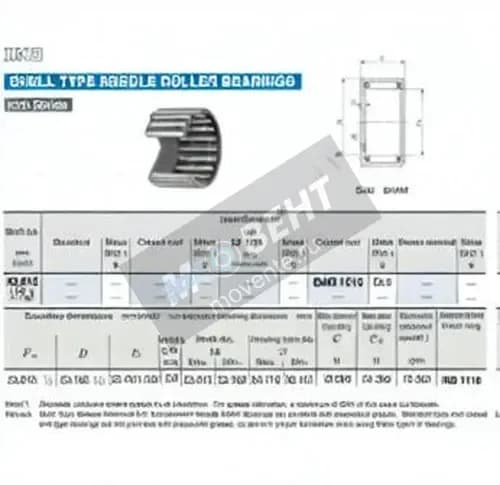 IKO BAM1516-IKO - Image 1