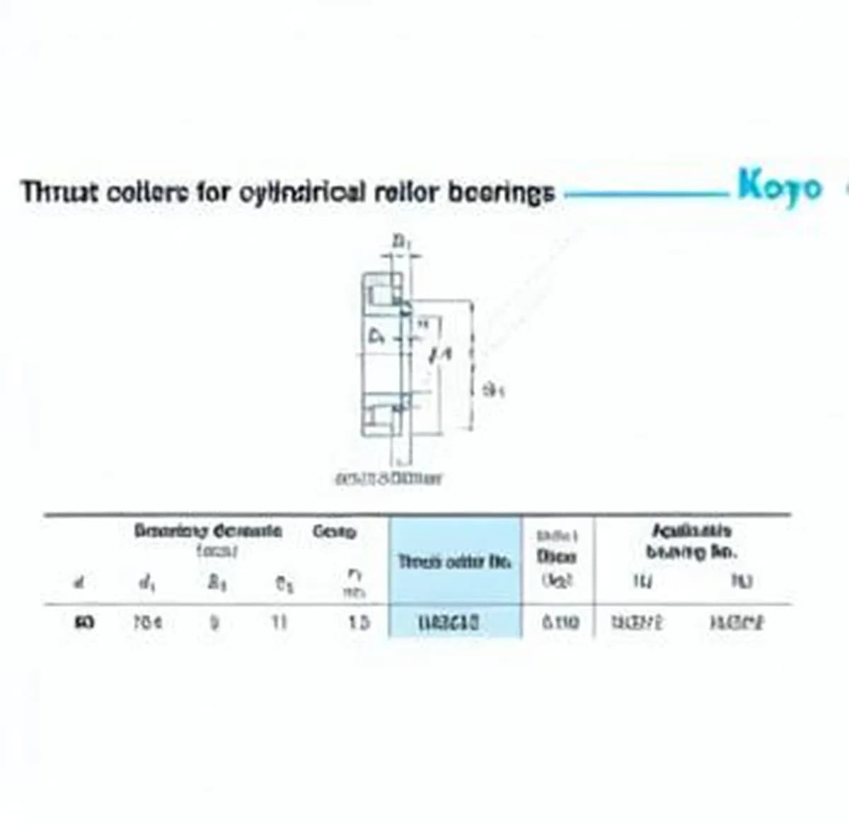 JTEKT HJ2212-JTEKT - Image 1