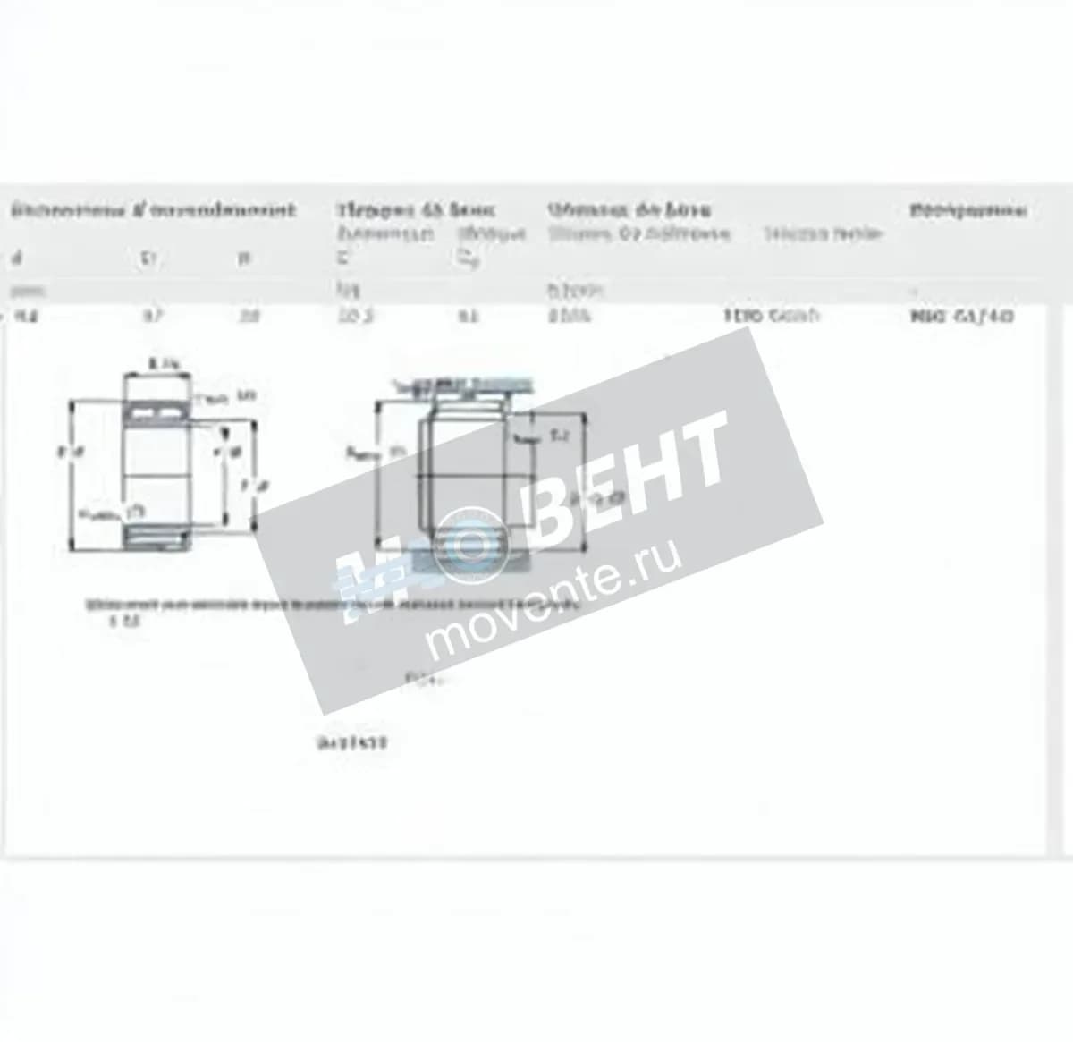 SKF NKI4220-SKF - Image 1