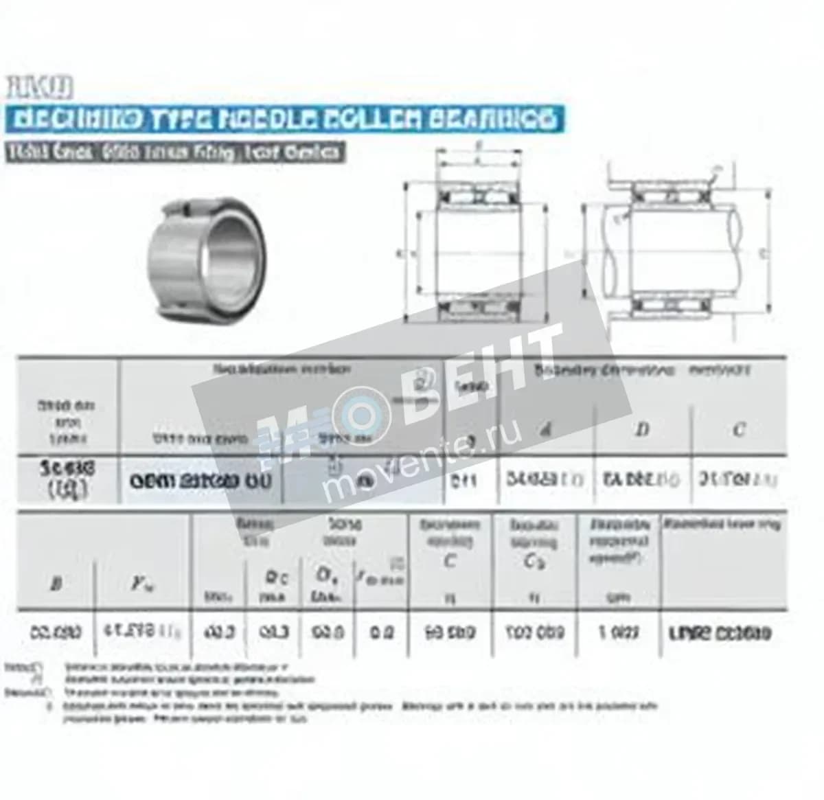 IKO GBRI223520-UU-IKO - Image 1