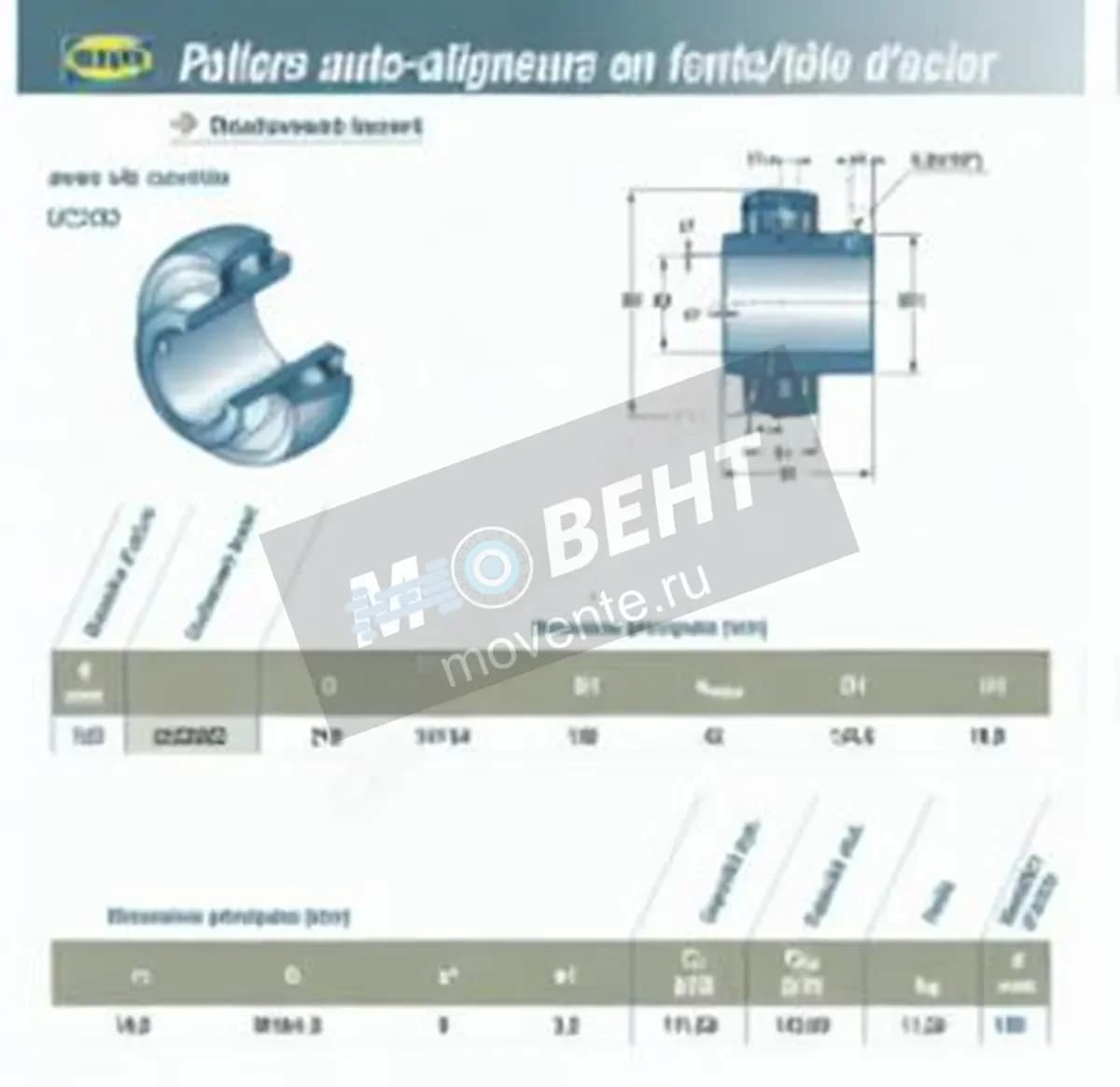 SNR UC320-G2-SNR - Image 1
