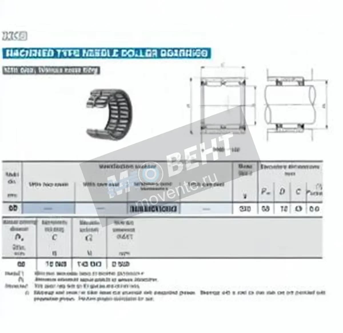 IKO RNA6910-UU-IKO - Image 1
