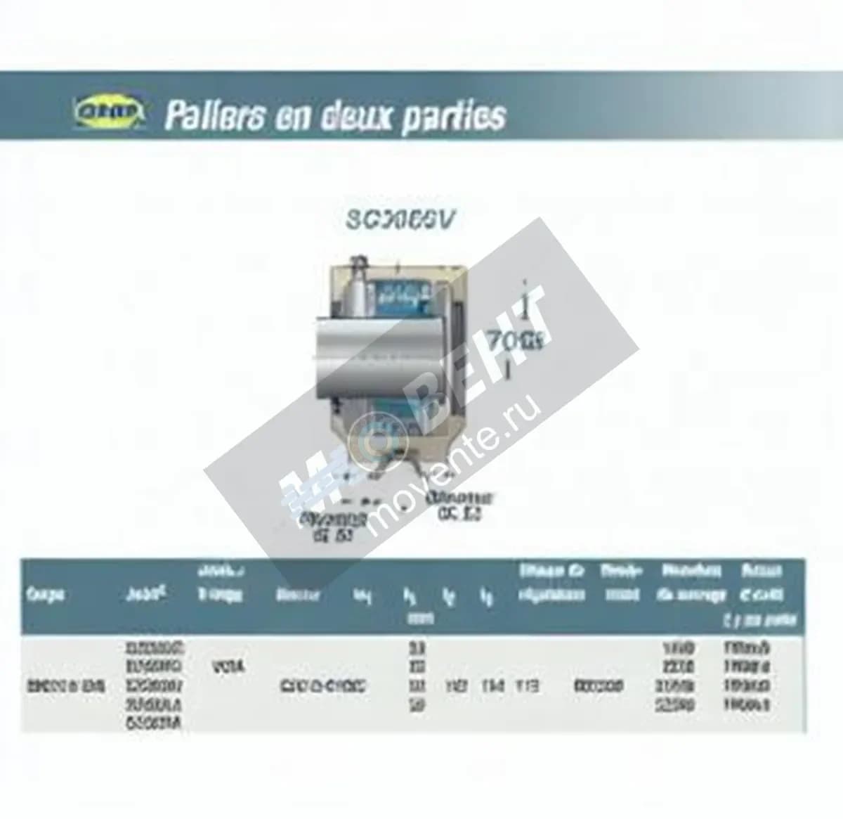 SNR SC308SV-SNR - Image 1