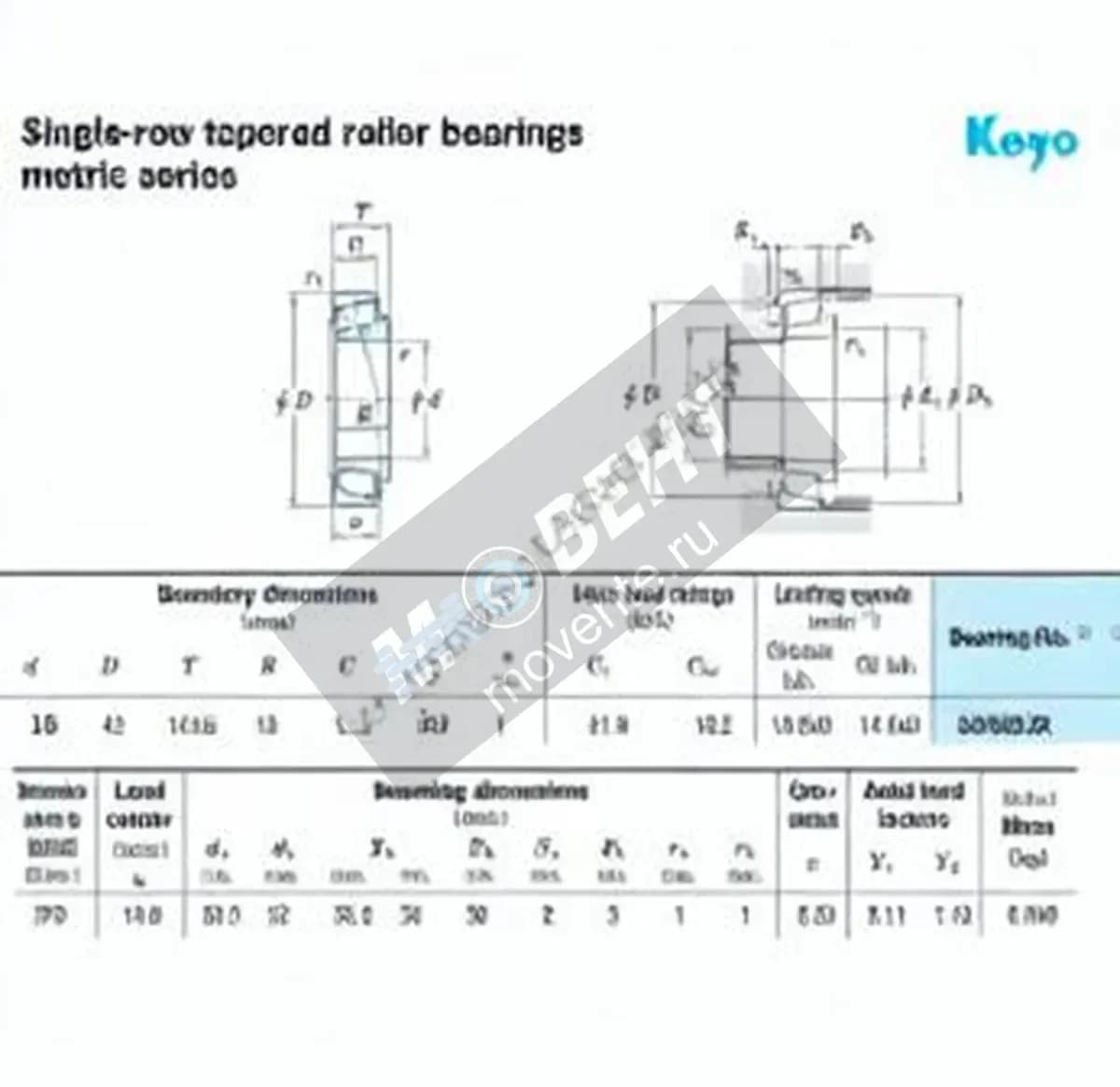 JTEKT 30302-JR-JTEKT - Image 1