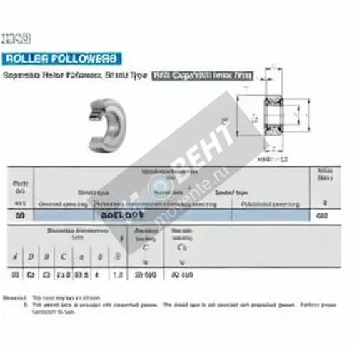IKO NAST30-ZZ-IKO - Image 1