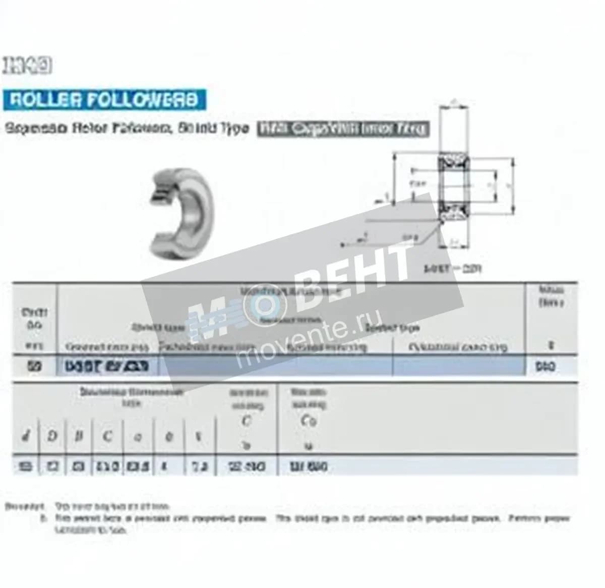 IKO NAST35-ZZR-IKO - Image 1