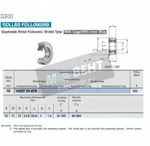 IKO NAST35-ZZR-IKO - Image 1