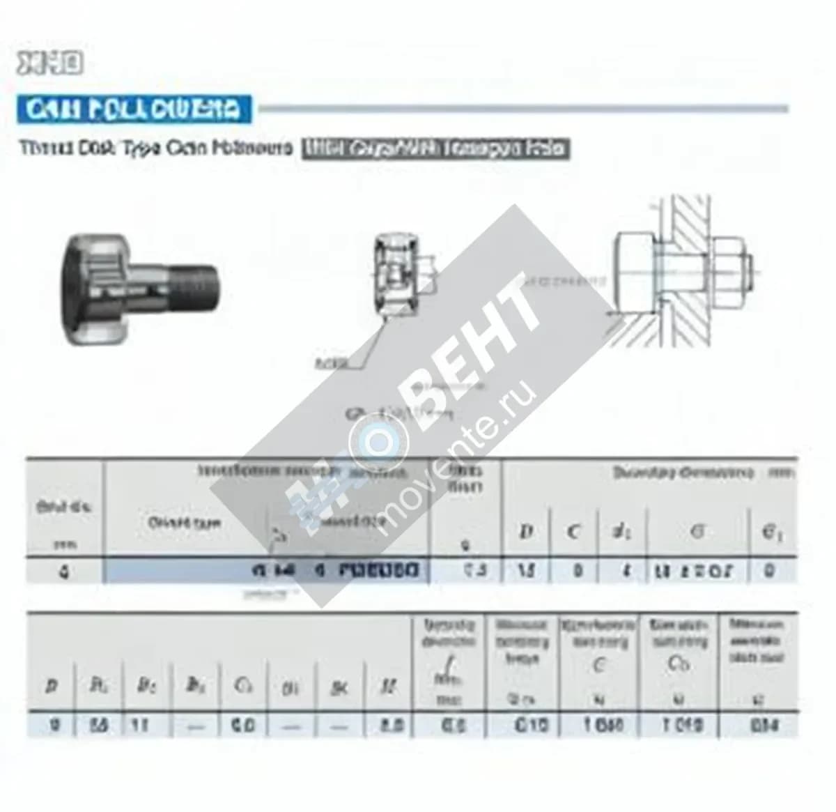 IKO CF4-FWBUUR-IKO - Image 1
