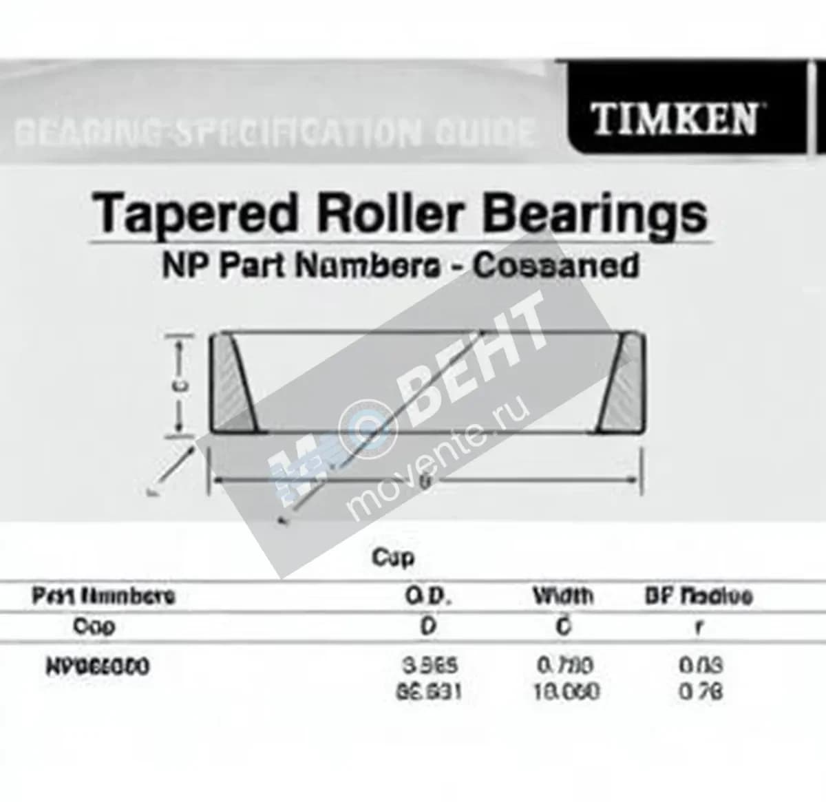 TIMKEN NP882000-TIMKEN - Image 1