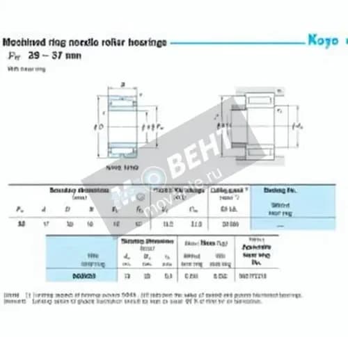 JTEKT NA5903-JTEKT - Image 1