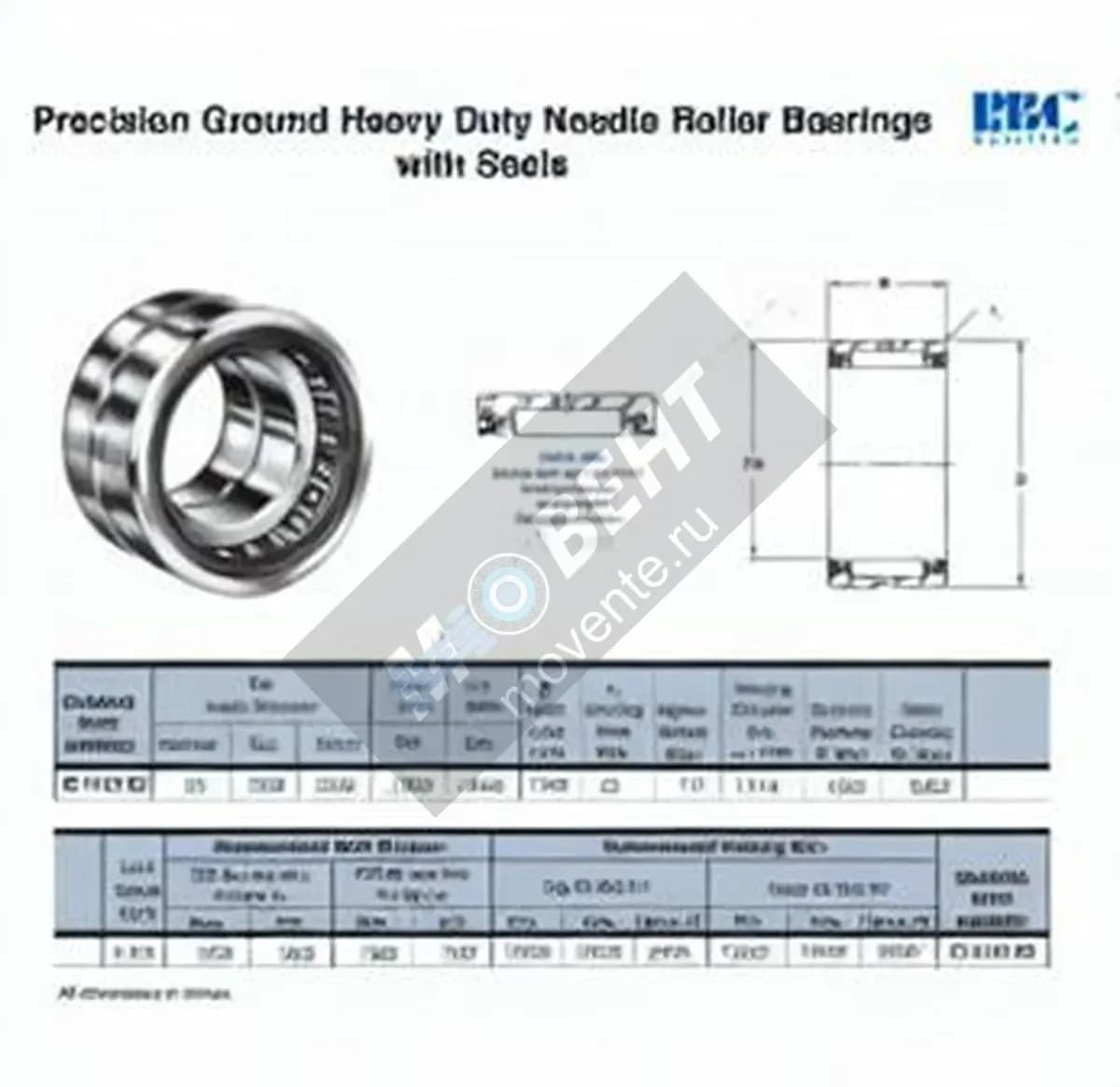 RBC SJ7154-SS-RBC - Image 1