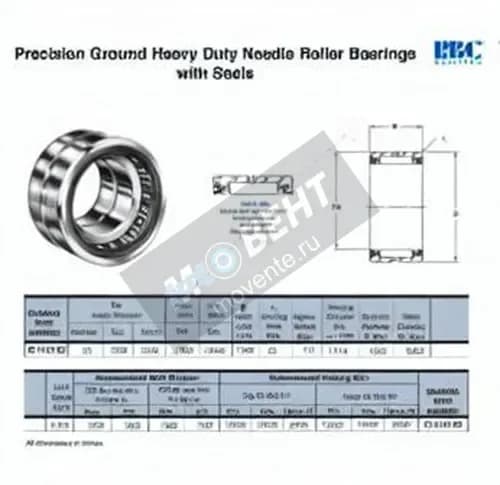 RBC SJ7154-SS-RBC - Image 1